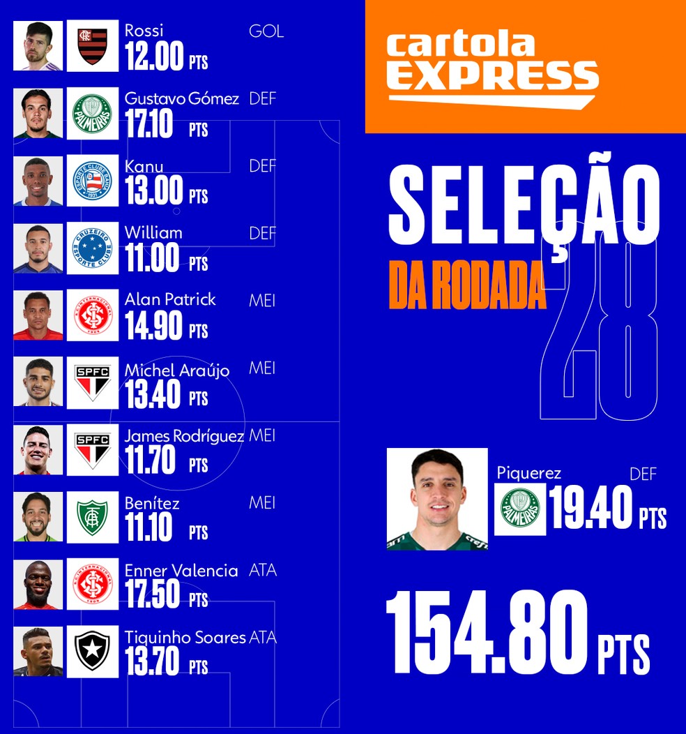 Footstats on X: Próximos jogos Palmeiras  / X