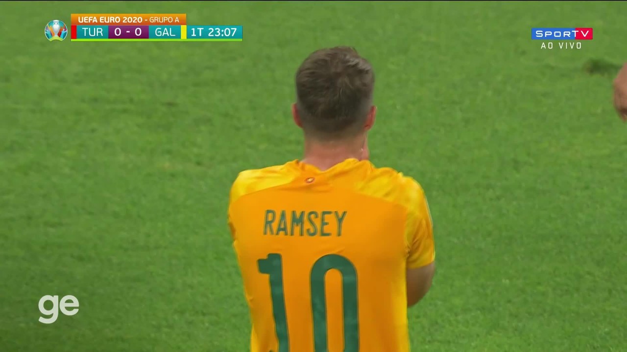 Antespix luckybetabrir o placar sobre a Turquia, Ramsey perdeu esse gol cara a cara com o goleiro