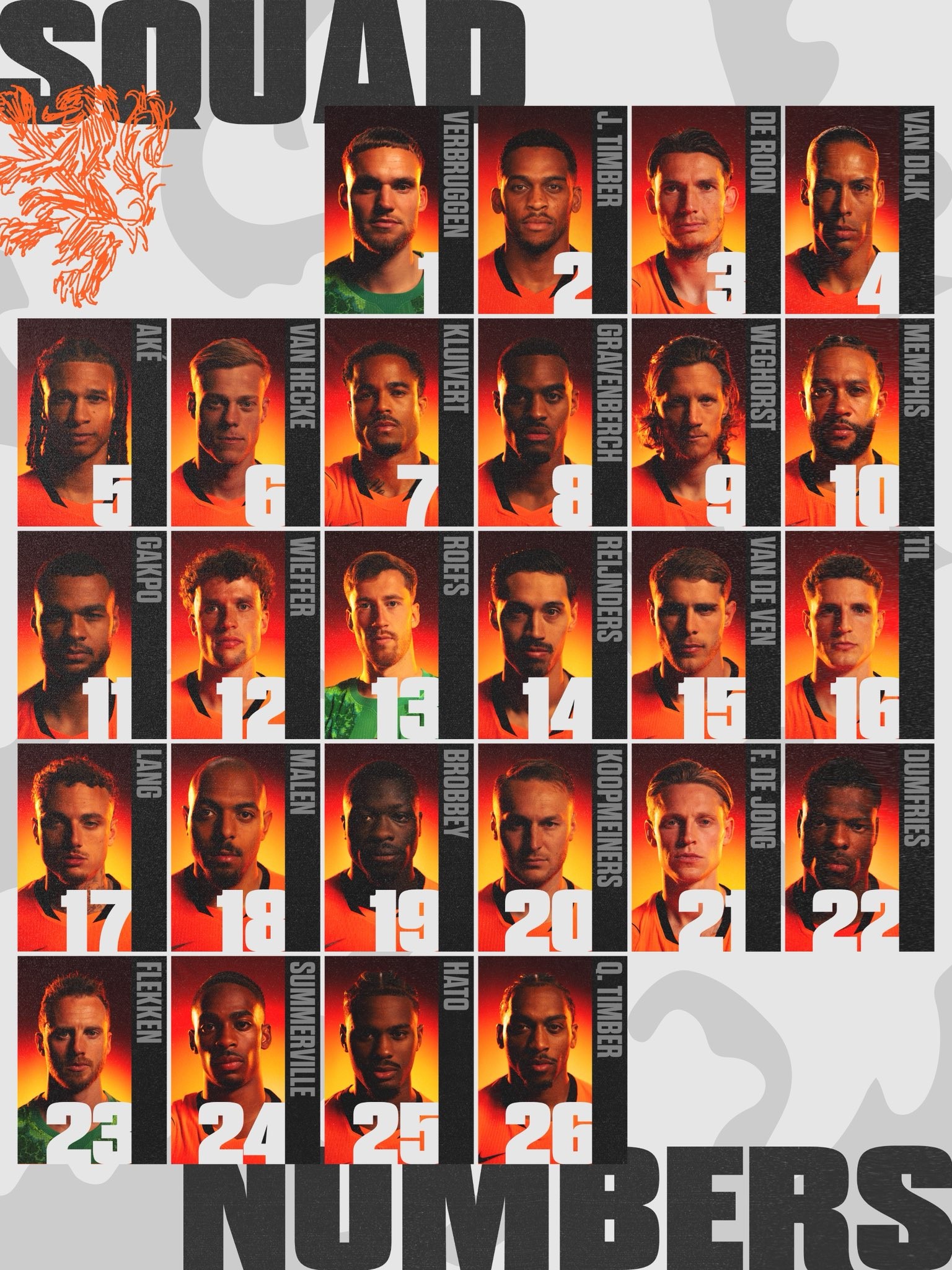 Holanda divulga numeração para a Copa, e Memphis Depay será o 10