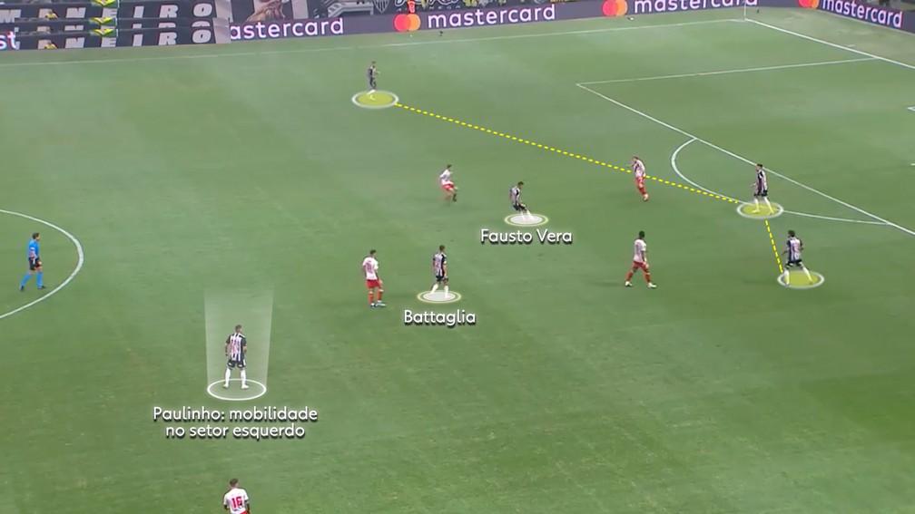 Saída curta do Galo com Paulinho buscando a bola — Foto: Reprodução