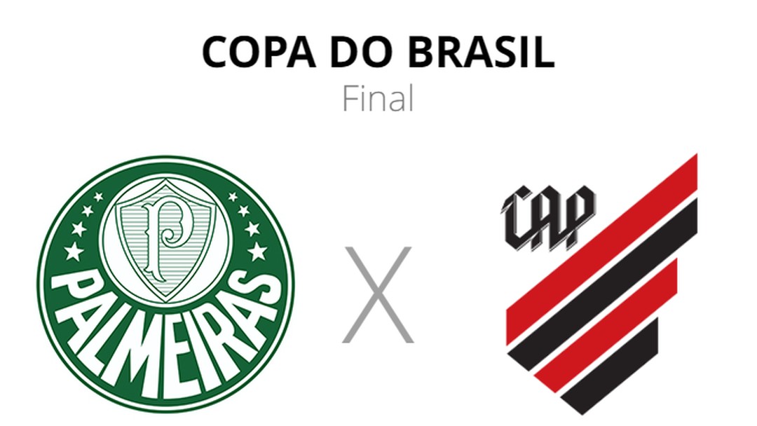Brasileirão: TNT transmite jogos com mando do Athletico Paranaense