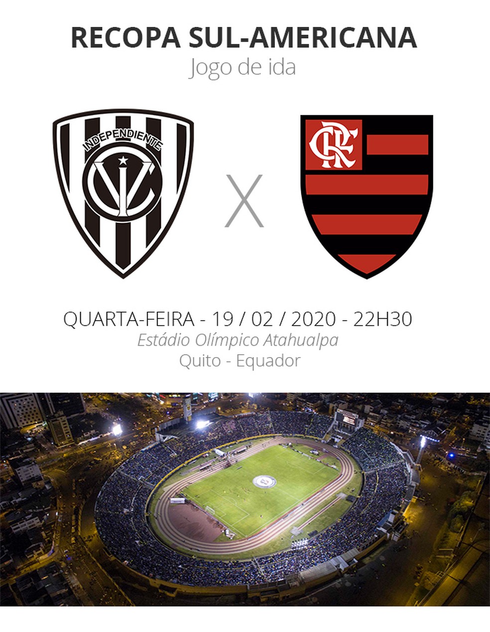 Memes da vitória do Independiente del Valle sobre o Flamengo na Recopa  Sul-Americana