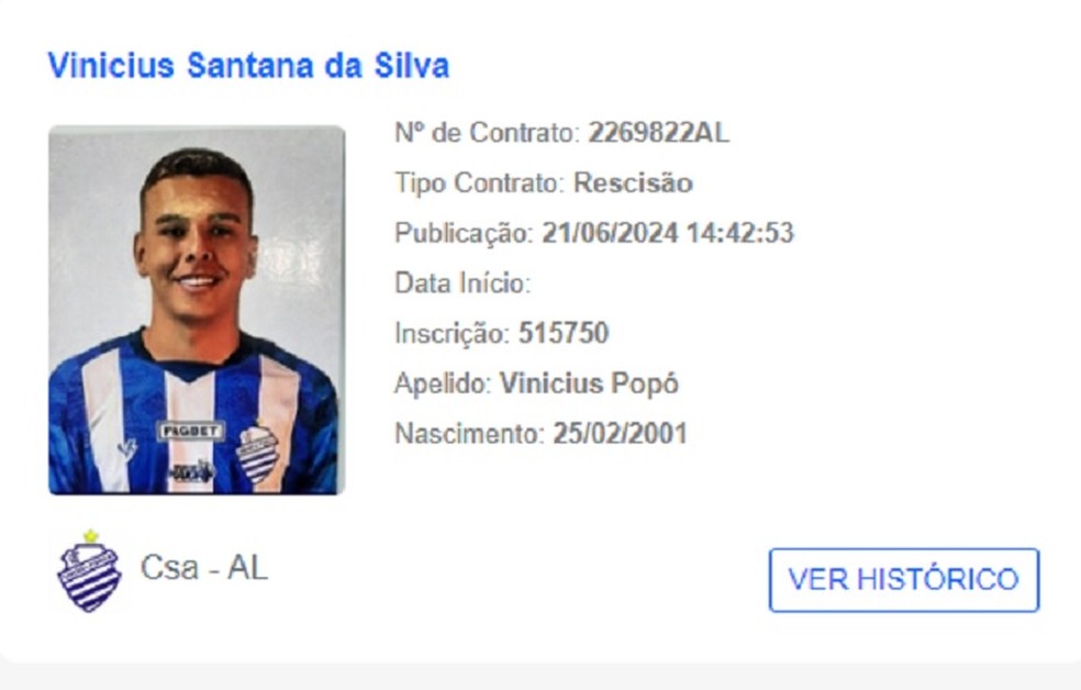 Vinício Popó tem rescisão publicada no BID — Foto: Divulgação/CBF
