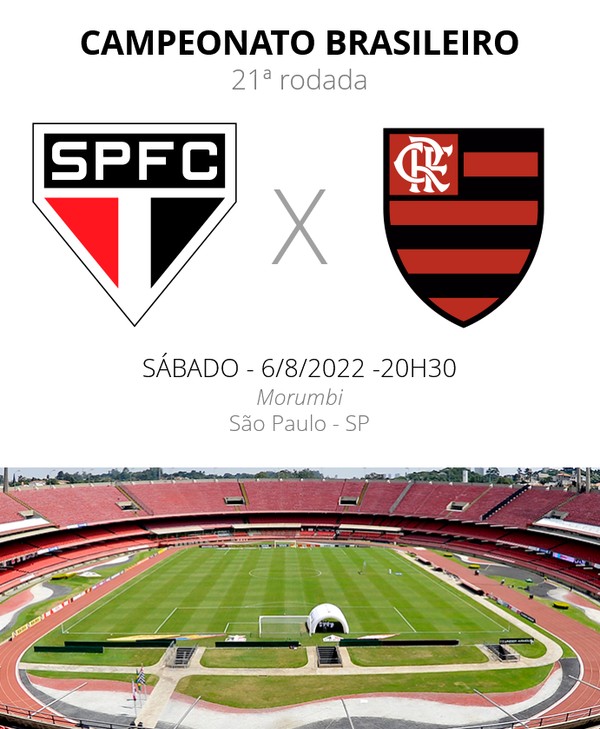 Onde assistir Flamengo x São Paulo AO VIVO pelo Brasileirão