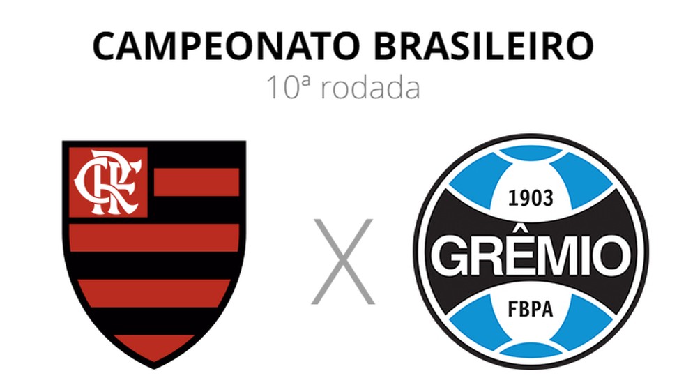 São Paulo x Grêmio: onde assistir, horário e escalações - Brasileirão 2023