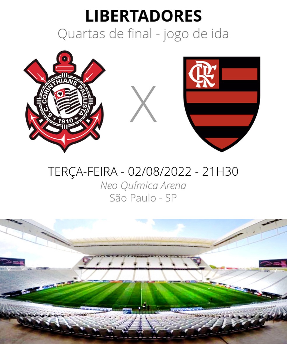 🔥Renovação com trio ! Onde assistir Corinthians feminino hoje ! [ Final  Copa Paulista segundo jogo] 