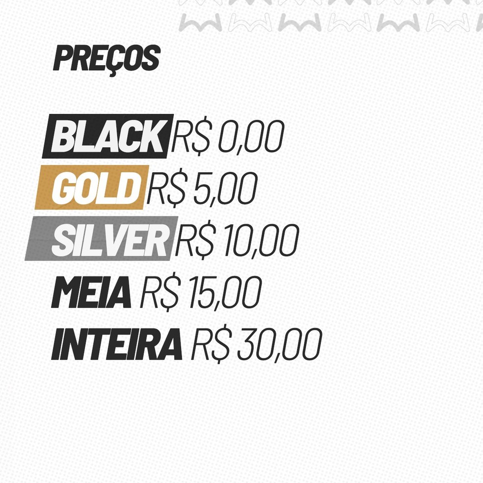 Setores e valores do Santos x União São João