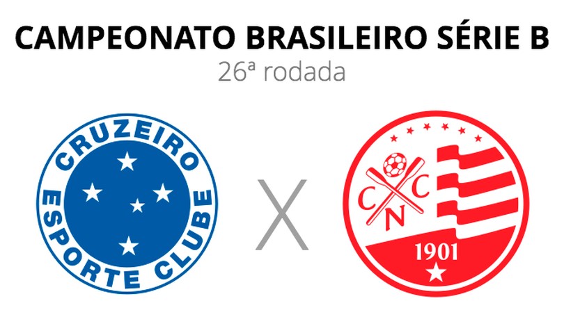 sᴀᴍᴜᴇʟ ᴠᴇɴᴀ̂ɴᴄɪo ™ on X: Jogos do 1º turno do Cruzeiro na Série B 2021   / X