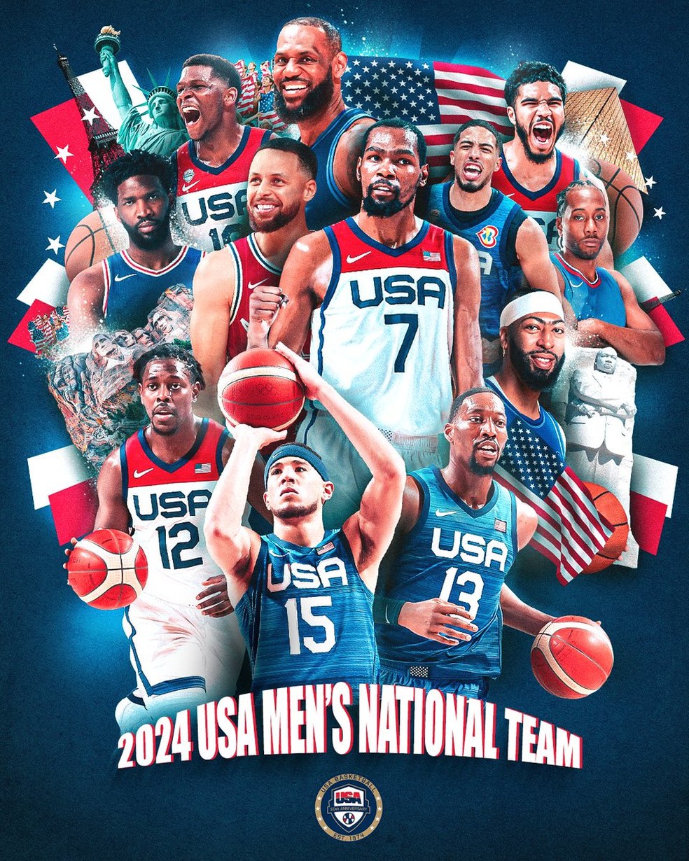 Olimpíadas 2024: EUA anunciam Dream Team de basquete; veja lista completa | basquete | ge