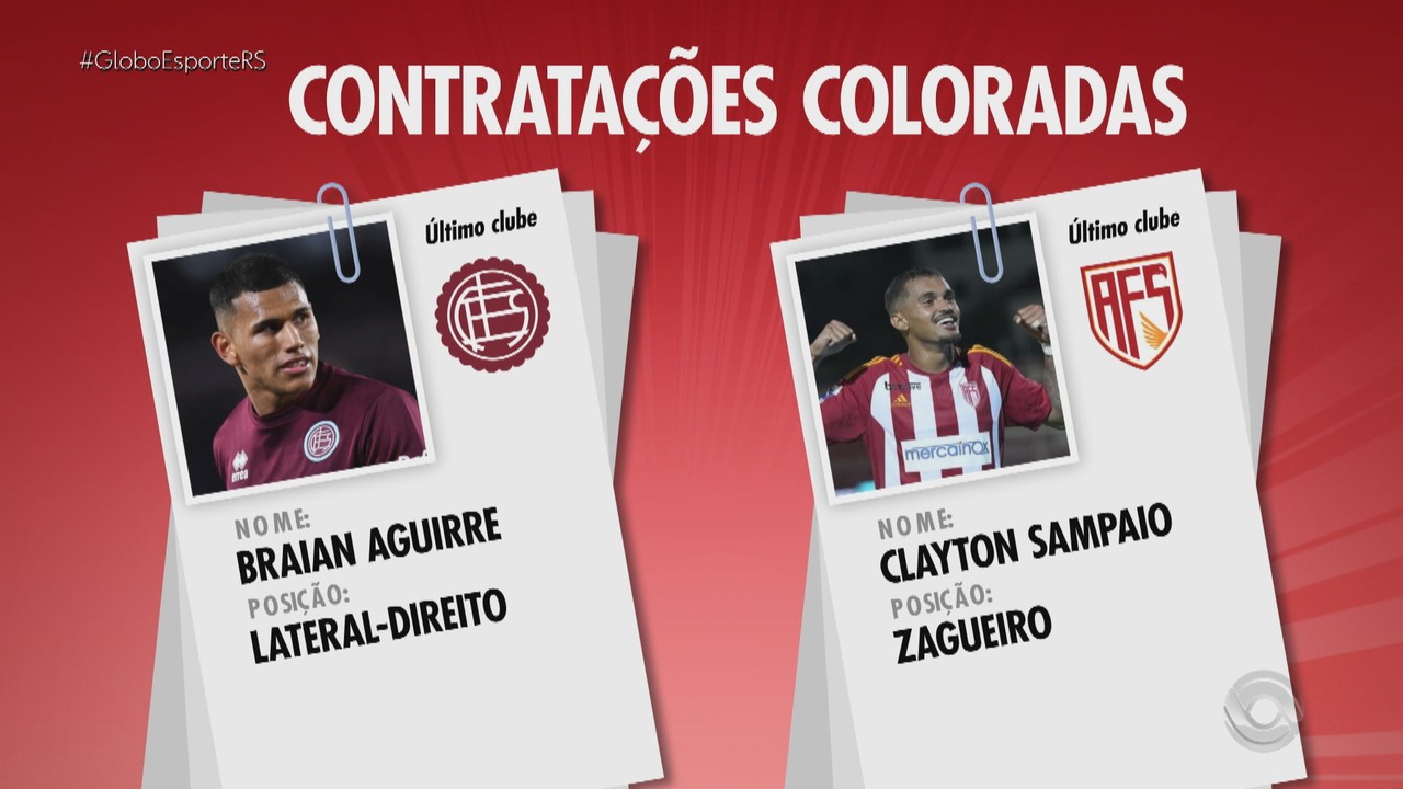 Inter acerta contrataçãopix bet palpite grátislateral-direito do Lanús e do zagueiro Clayton Sampaio