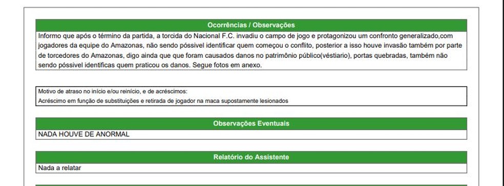 S&uacute;mula relata confus&atilde;o generalizada em final do Amazonense Sub-20 &mdash; Foto: Divulga&ccedil;&atilde;o