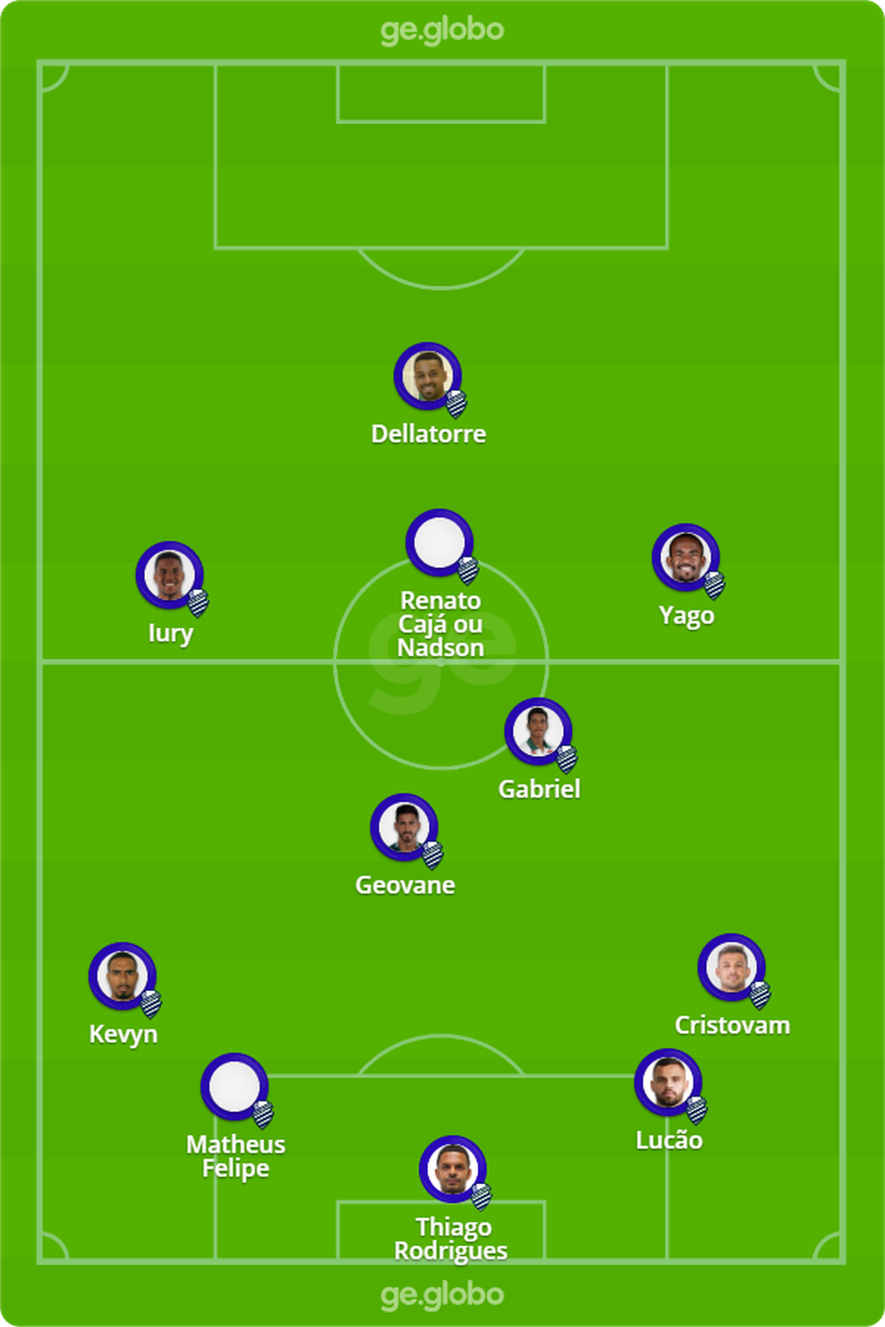 CSA x Cruzeiro: veja onde assistir, escalações, desfalques e arbitragem, brasileirão série b