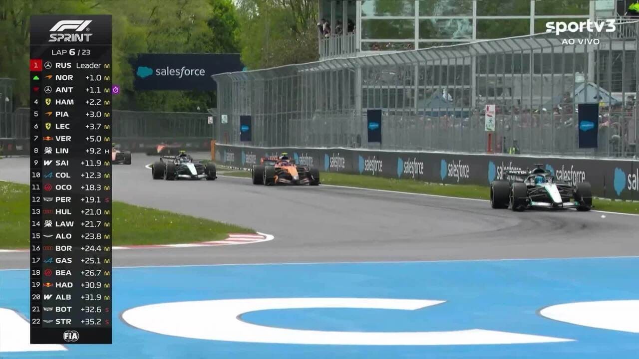 Russell vence sprint no Canadá após contato com Antonelli