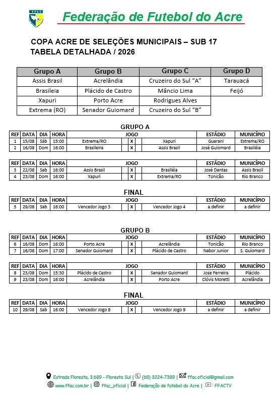 Copa Acre de Seleções Municipais Sub-17 começa com jogo isolado em RO, neste sábado