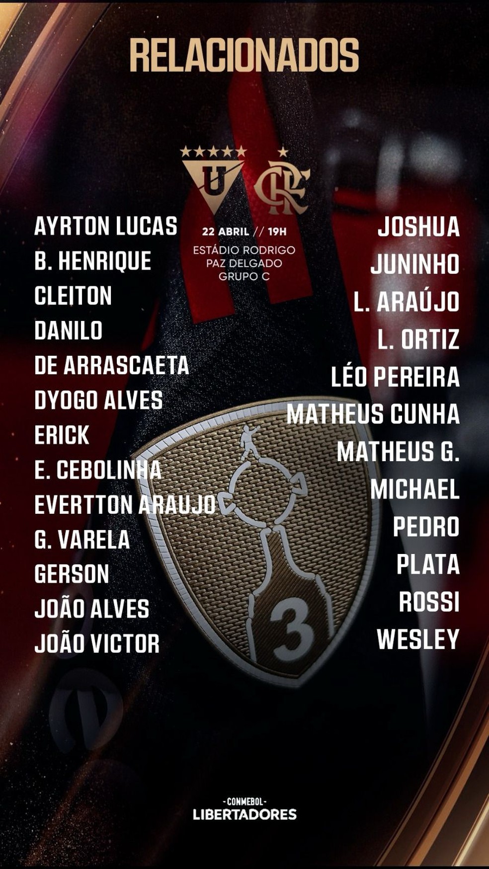 Os relacionados do Flamengo para enfrentar a LDU — Foto: Divulgação