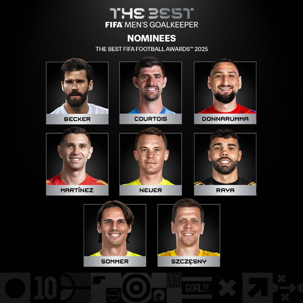 Indicados a melhor goleiro no The Best 2025 — Foto: Divulgação/Fifa