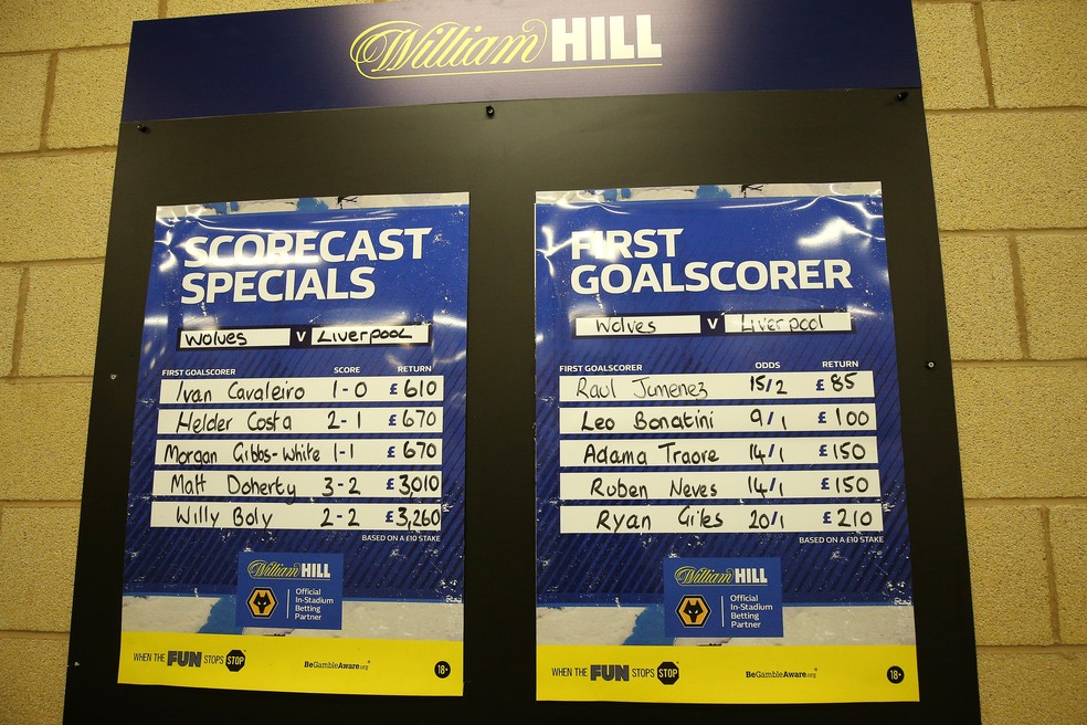 https://williamhill-es.com/