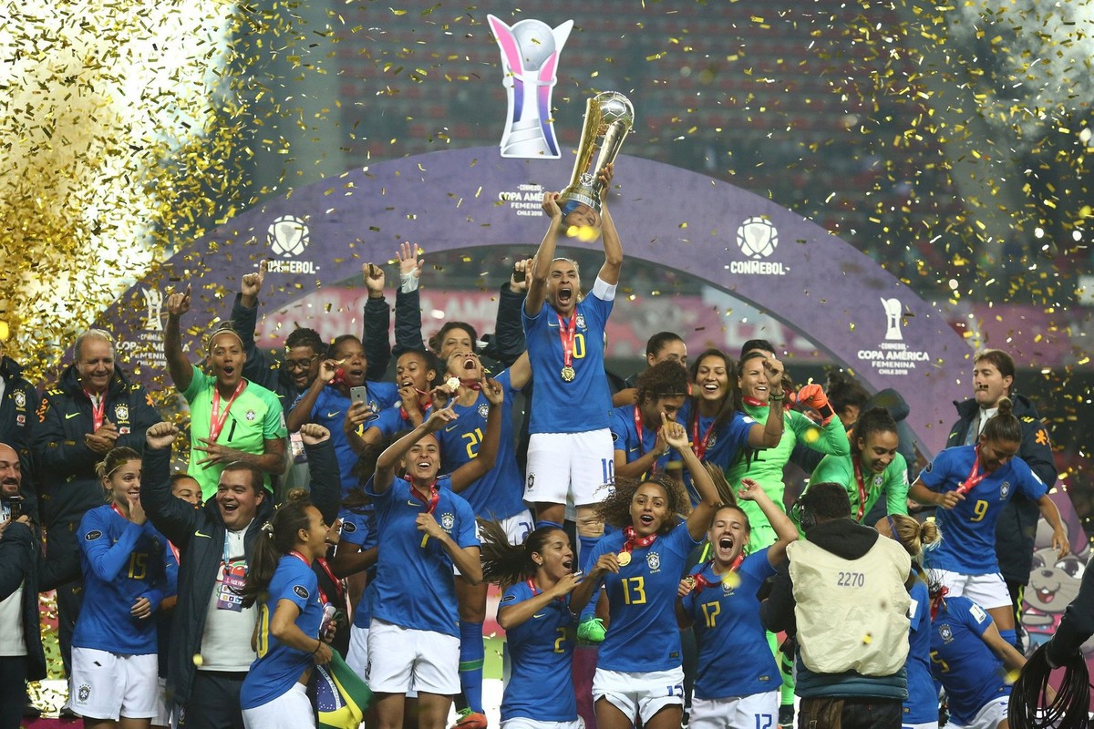 Tabela da Copa América de futebol feminino - Colômbia 2022