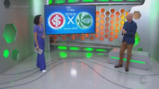 Saraiva projeta Inter x Juventude pela Copa do Brasil - Programa: Globo Esporte RS 