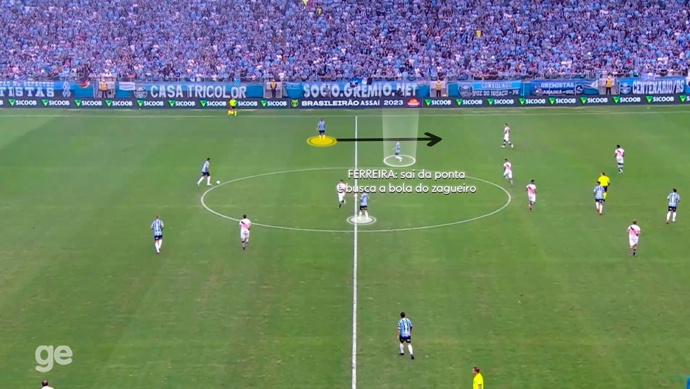 Ferreira tem como costume buscar a bola de costas — Foto: Reprodução