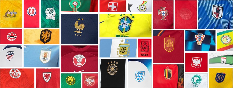 Fornecedoras e camisas das equipes do Mundial de Clubes da FIFA