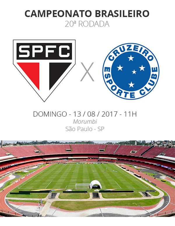 Globo Esporte SP, Com retorno de titulares, São Paulo recebe o Cruzeiro no  Morumbi