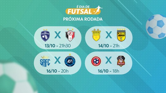 Oitavassaque na betfairfinal da Liga Nacional começa nesta sexta-feira para os catarinenses; veja a agenda