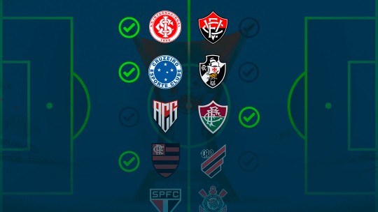 Favoritismos #28: dicas, palpites e chancesbet 365 nubankvencer no Brasileirão