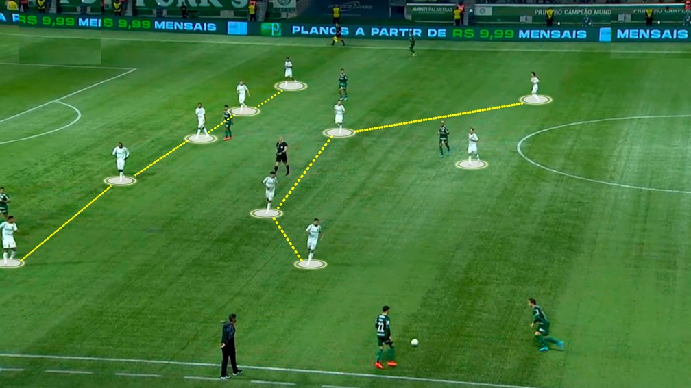 Palmeiras  Futebol nas 4 Linhas