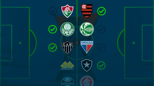 Favoritismos #11: dicas, palpites e chancespromo code f12 betvencer no Brasileirão