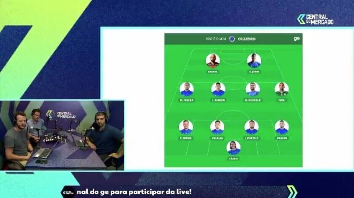 CRUZEIRO REVOLUCIONA ELENCO! Reformulação agressiva coloca time em outro patamar para 2025!