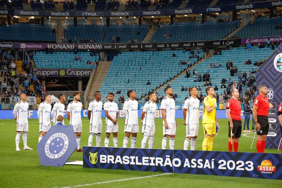 Jogadores do Cruzeiro antes do jogo contra o Grêmio, em Porto Alegre — Foto: Staff Images/ Cruzeiro