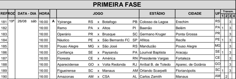 JOGOS DE HOJE (19/08): veja onde assistir e de que horas começam os jogos  do Campeonato Brasileiro