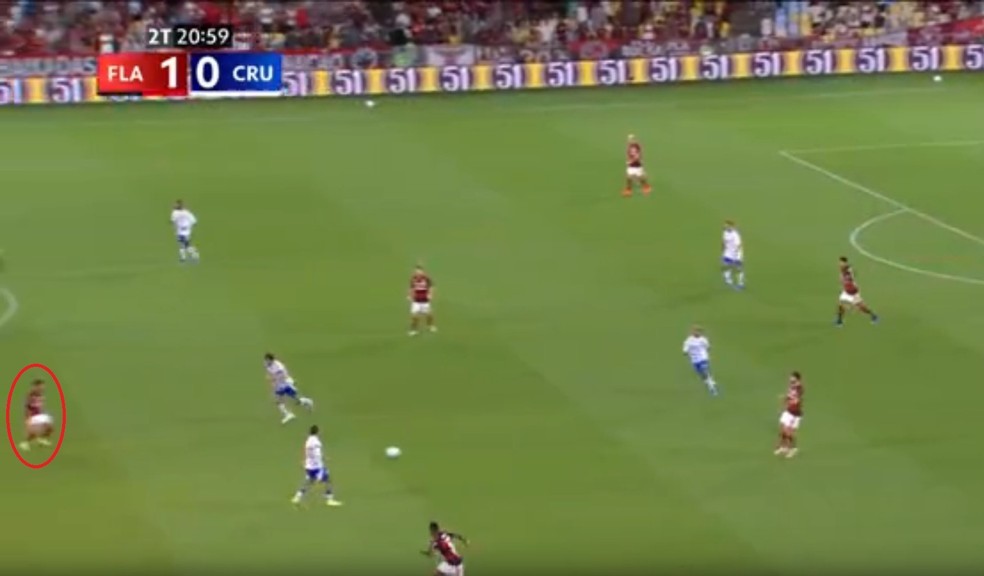 Posicionamento de Arrascaeta no Flamengo x Cruzeiro � Foto: Reprodu��o / TV Globo