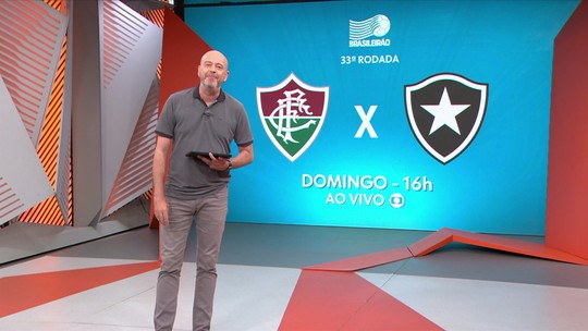 📺 Assista aos últimos vídeos do Fluminense