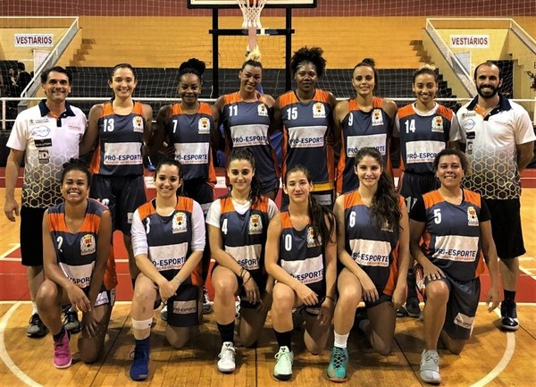 Classificação do Campeonato Paulista Feminino 2018 - ATUALIZADA
