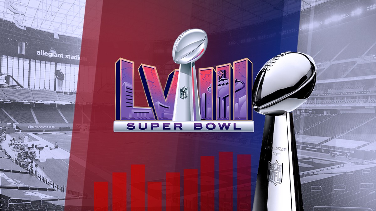 NFL: maior vencedor do Super Bowl não é maior campeão da liga; entenda ...