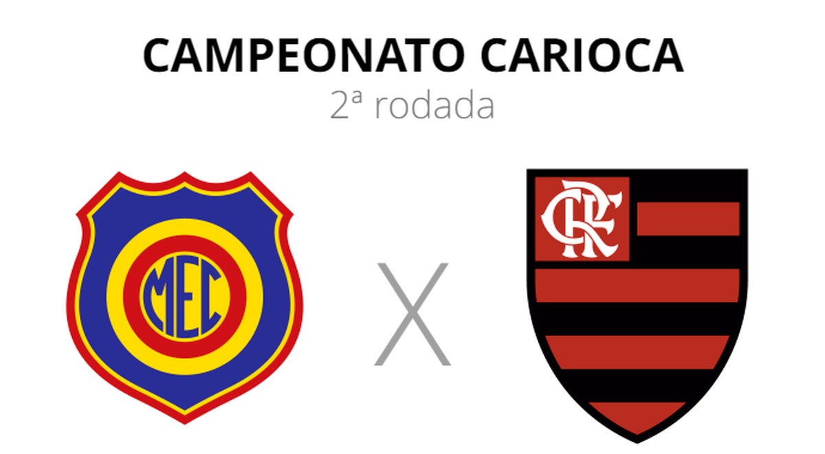 Flamengo x Audax: veja onde assistir, escalações, desfalques e arbitragem, campeonato carioca