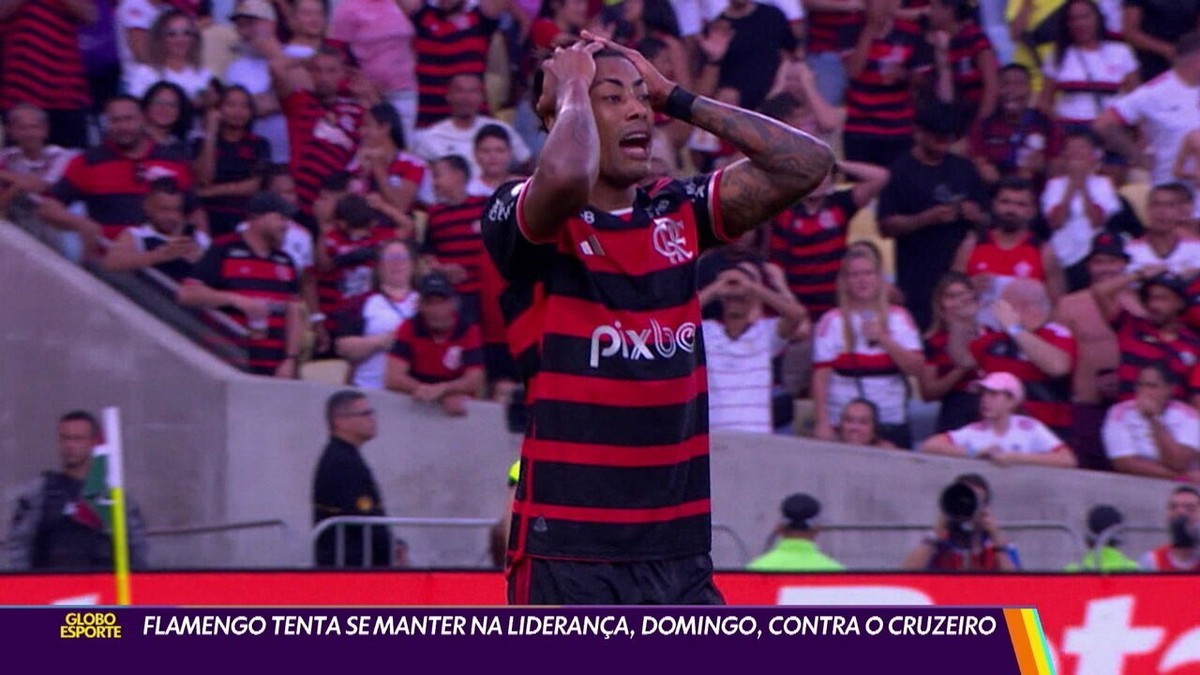 Pulgar Disponível para Atlético-MG x Flamengo: Chegada no Rio e Preparação.