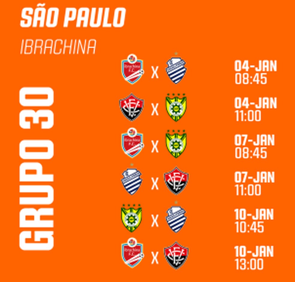 Copa São Paulo 2024: Confira a tabela de jogos da primeira fase de  Conquista e Jacuipense - PRADO AGORA