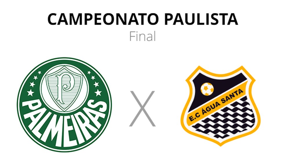 Palmeiras x Água Santa - onde assistir a final do Paulistão 2023