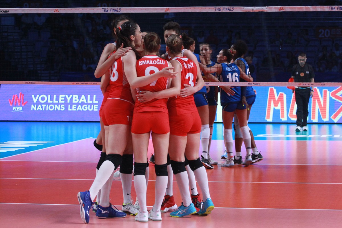 A Turquia inicia hoje a sua participação no XXXII Campeonato Europeu de  Voleibol Feminino