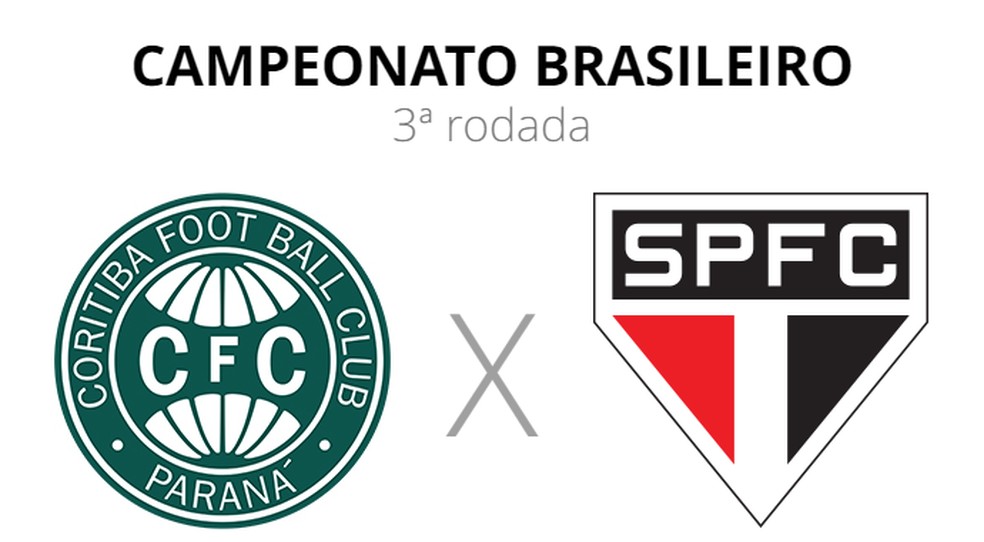 São Paulo x Coritiba: onde assistir ao jogo do Brasileirão