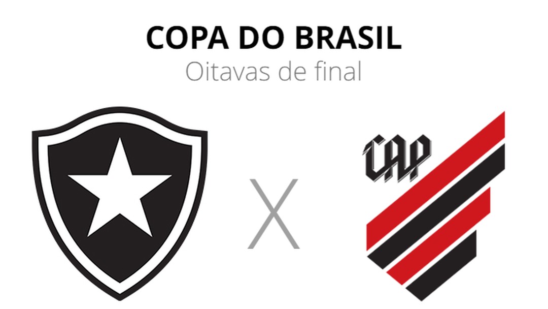 Copa do Brasil 2023: veja os jogos das quartas de final - PP