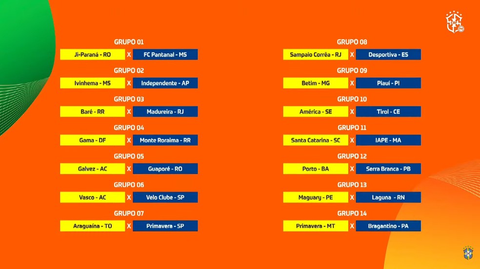 Confrontos da primeira fase da Copa do Brasil — Foto: CBF