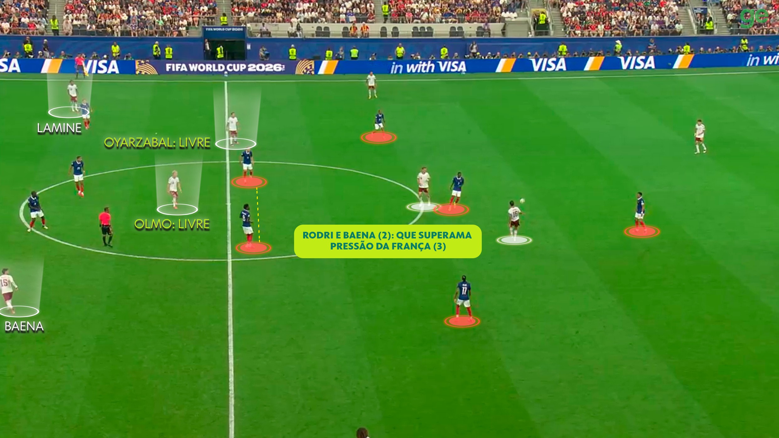 Quer entender como a Espanha anulou a França? Observe quem estava sem a bola no pé