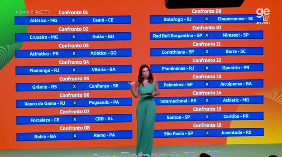 Os confrontos da quinta fase da Copa do Brasil 2026 — Foto: Reprodução GETV