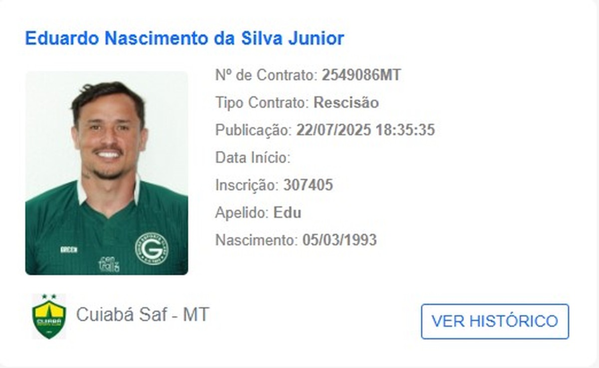 Edu, Ex-Cruzeiro e Brusque, Anuncia Pausa na Carreira no Futebol.