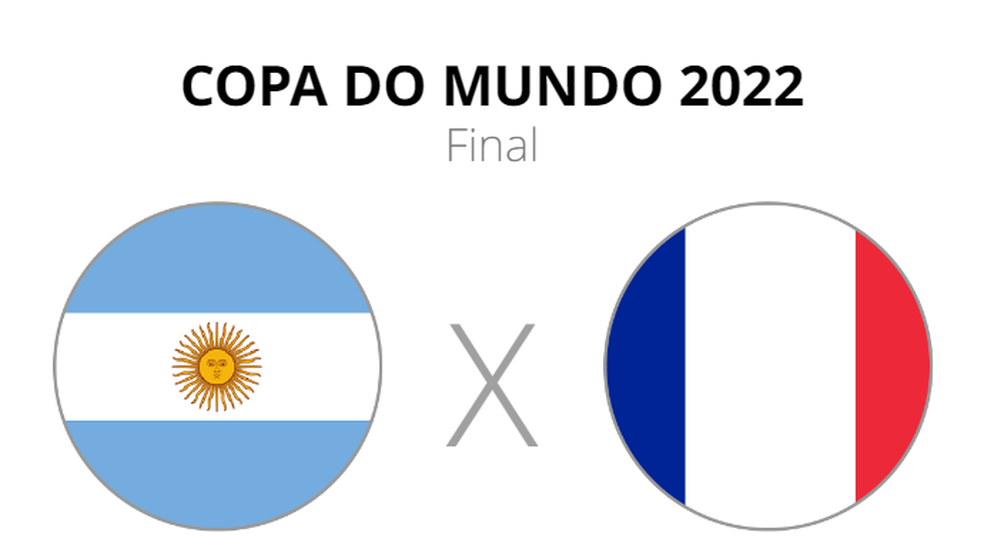 POLÔNIA X ARGENTINA AO VIVO COM IMAGENS - COPA DO MUNDO 2022 - JOGO DE HOJE  - ASSISTA AGORA! 
