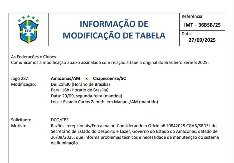 CBF oficializou na noite deste s&aacute;bado (27) a altera&ccedil;&atilde;o no hor&aacute;rio da partida entre Amazonas e Chapecoense &mdash; Foto: Divulga&ccedil;&atilde;o